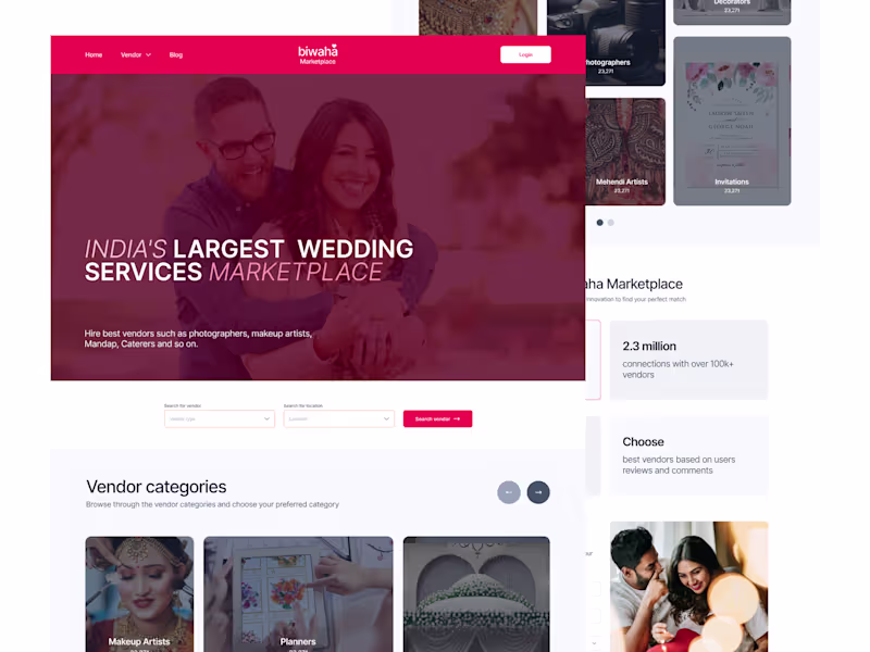 Cover image for Bihemart matrimony website