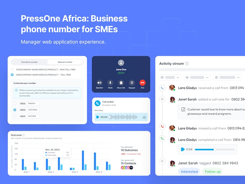 Cover image for PressOne Web Application UX & UI Redesign