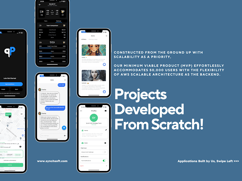 Cover image for You will get high performance mobile app MVP with 3 revisions