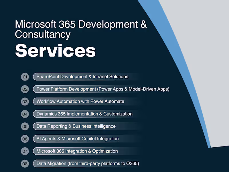 Cover image for Microsoft 365 Solutions Developer