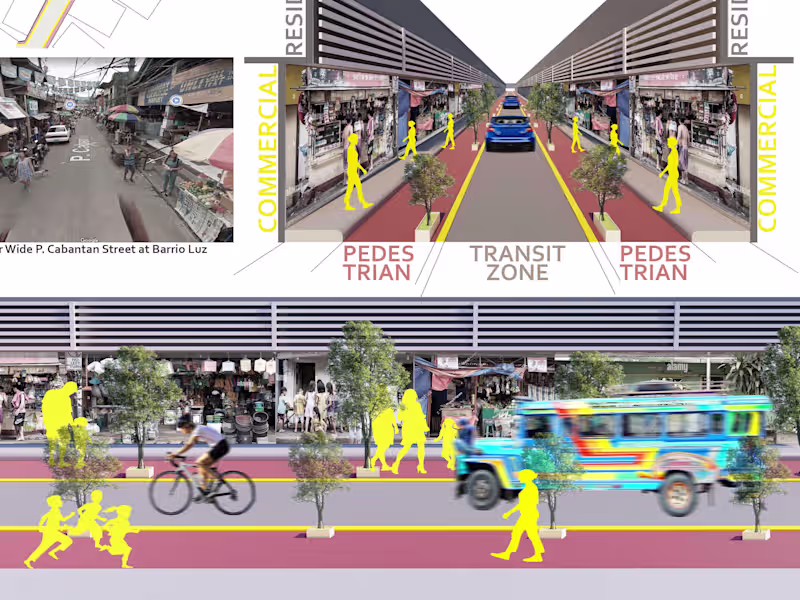 Cover image for Visual Layout | Urban Design