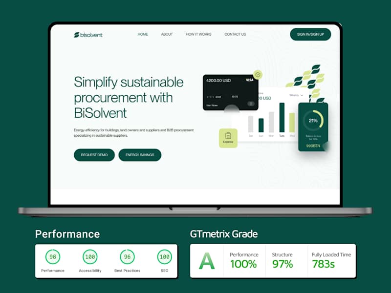 Cover image for Webflow Development - BiSolvent | Webflow Developer