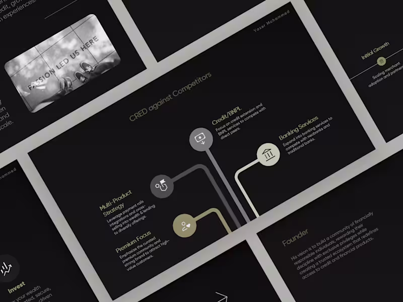 Cover image for Impactful Presentations & Pitch Decks that Win Clients