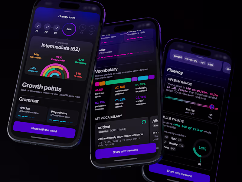 Cover image for Fluently: a project for improving language with an AI-tutor