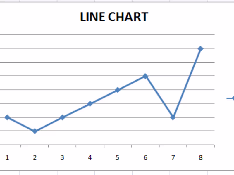 Cover image for Line Graphs : an Overview - OnPing Automation Platform