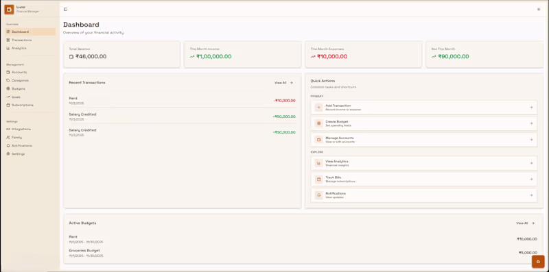 Cover image for Luno - Personal Finance Management Platform A full-stack per...