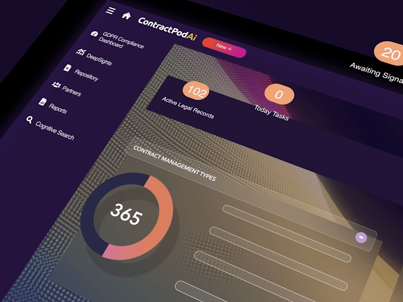 Cover image for ContractPodAi: Explainer Video Showcasing SaaS Features