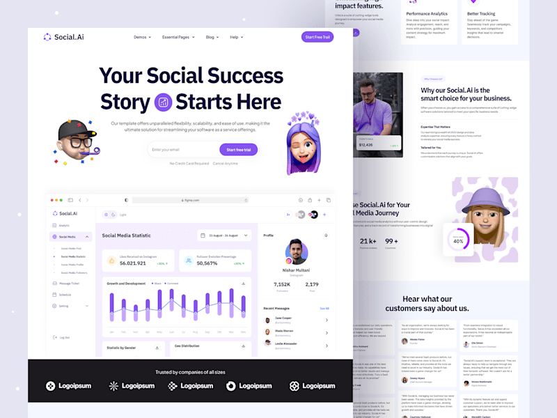 Cover image for Social media analytics - saas website design