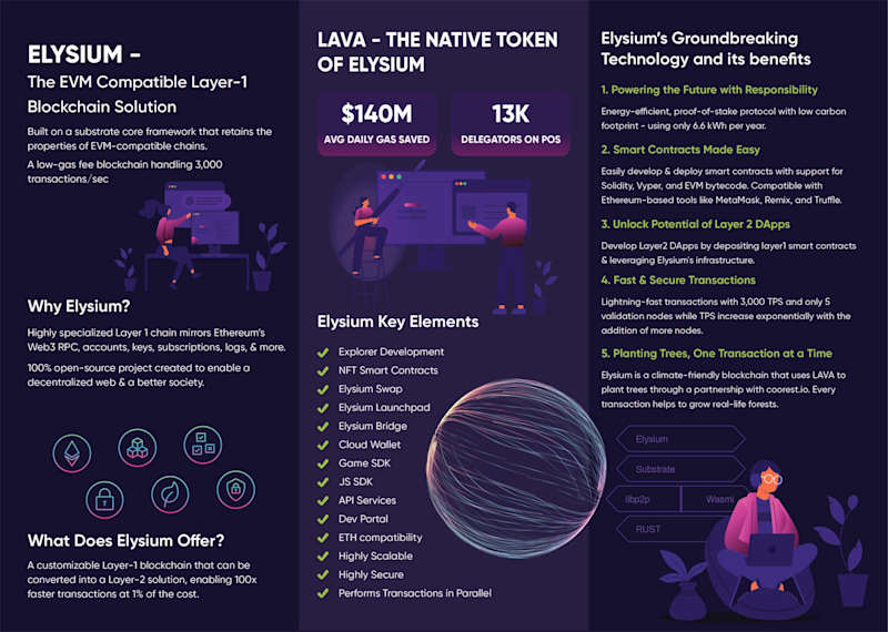 Cover image for  ELYSIUM - An Ethereum Compatible Blockchain Built on Substrate