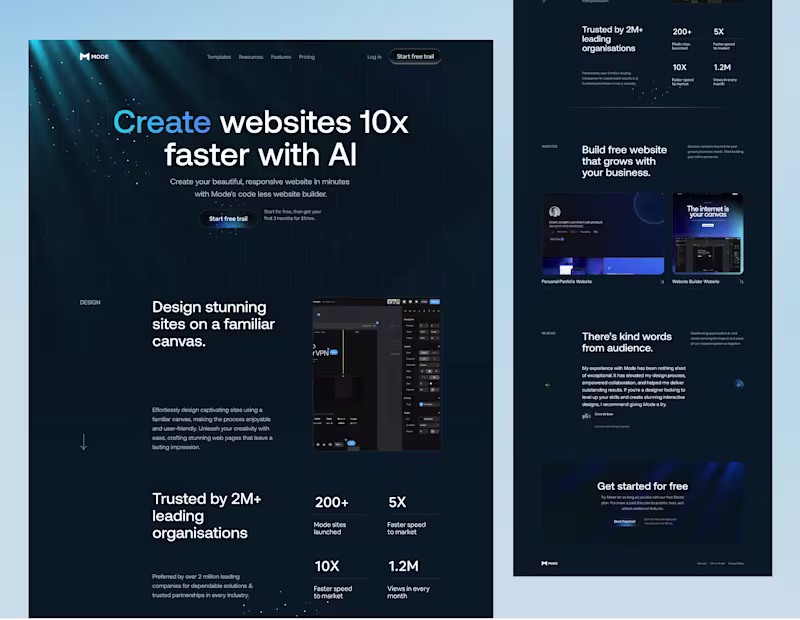 Cover image for Mode — AI-Powered Website Builder Landing Page I designed th...
