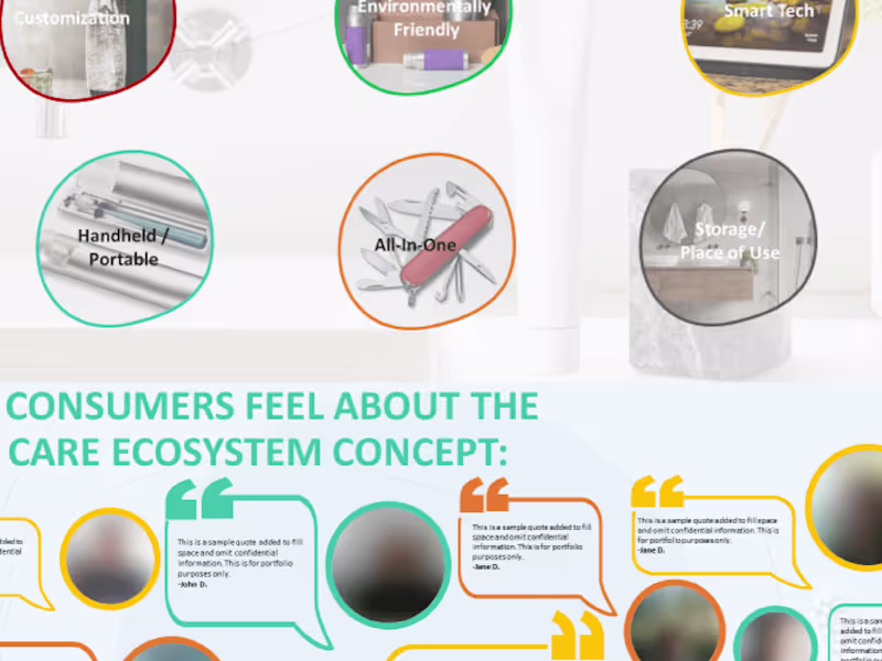 Cover image for Presentation Design - PowerPoint, Pamphlets, Copywriting