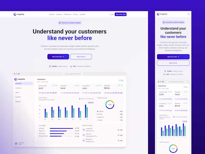 Cover image for Data, Analytics & AI Website Template for Framer
