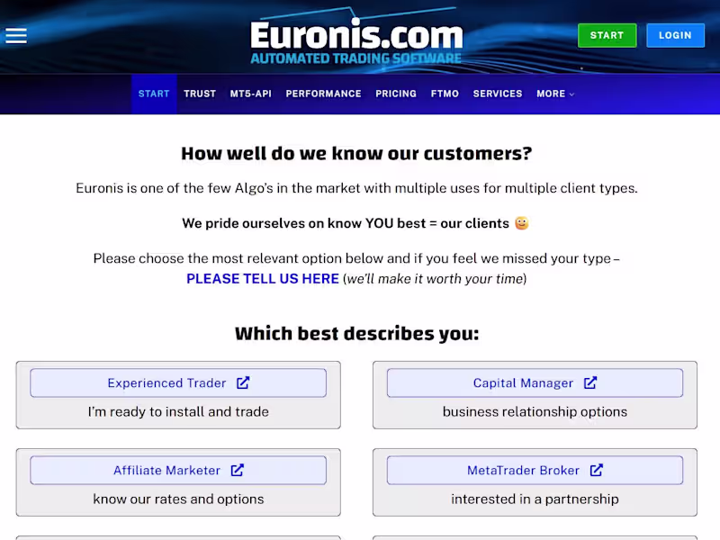 Cover image for Lead Generation Knowing Your Customer (Dynamic Qualifying Forms)