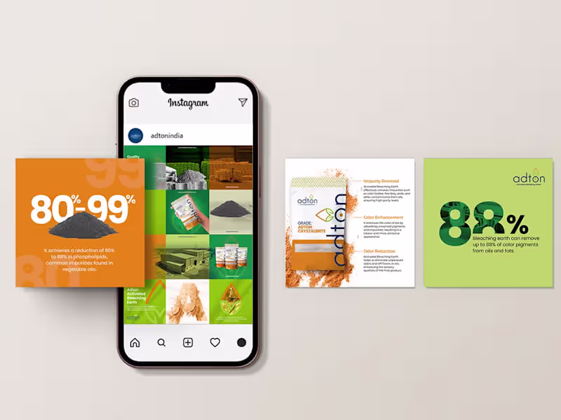 Cover image for Social Media Management 