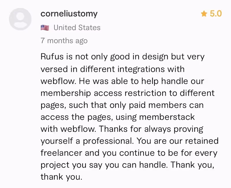 Cover image for A Proven History of Excellence on Fiverr (Level 2 Seller)