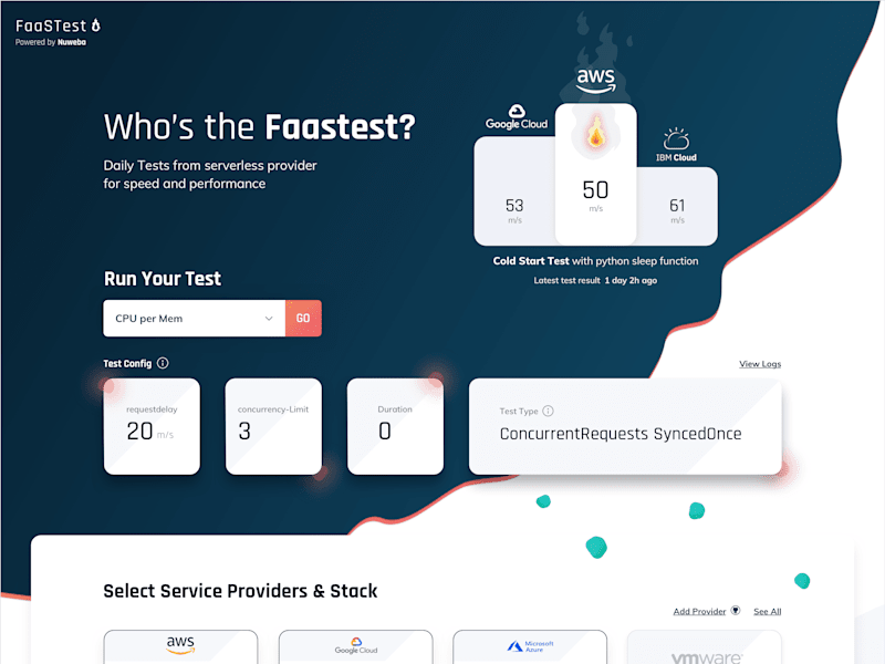 Cover image for Landing Page Design