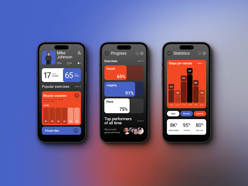 Cover image for Routine Check App Design

