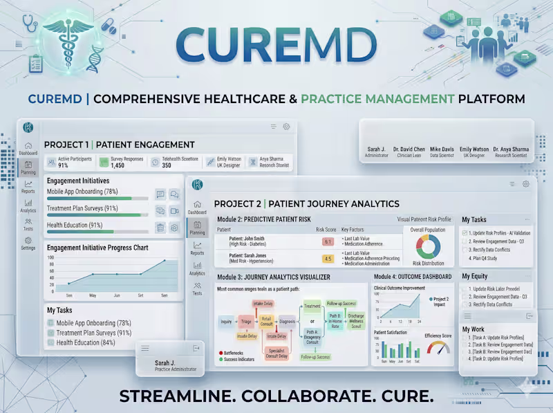 Cover image for At CureMD Healthcare, I specialized