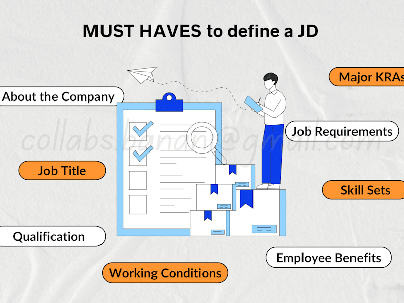 Cover image for Tailored JD Creation for Niche Roles