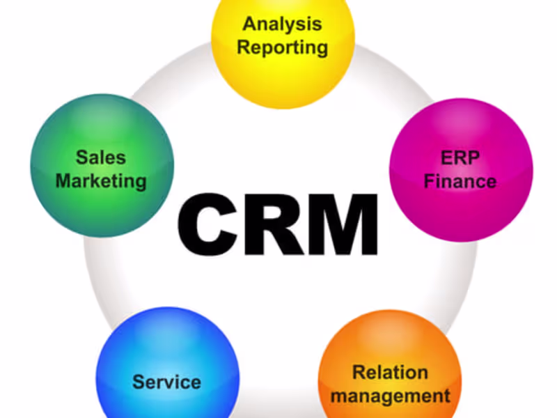 Cover image for Conversion Rate Optimization (CRO) expert