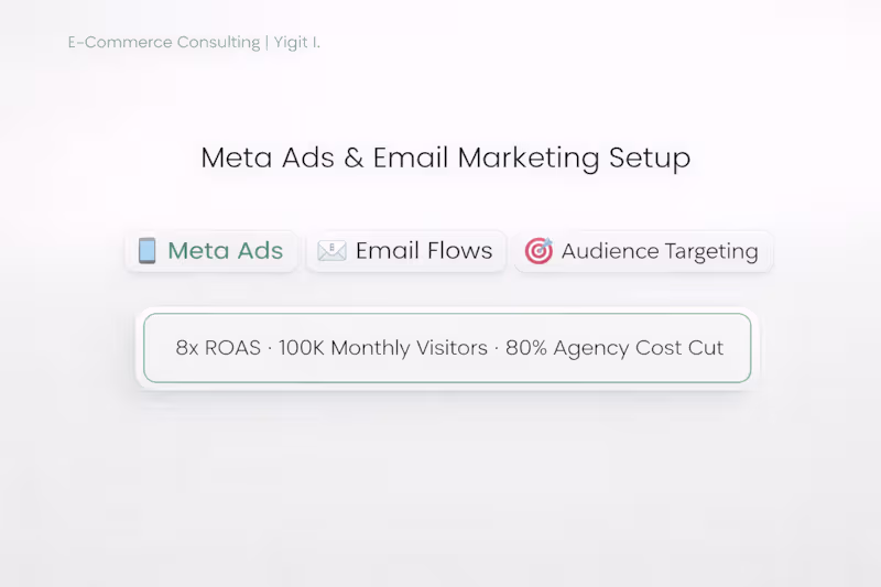 Cover image for Meta Ads & Email Marketing Setup
