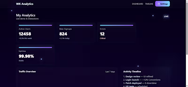 Cover image for "Turn Complex Data into Beautiful Insights."