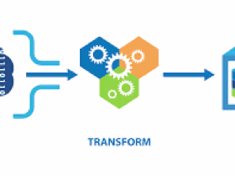 Cover image for GitHub - LisaAbokhai/What-I-have-learned: Projects I had fun bu…