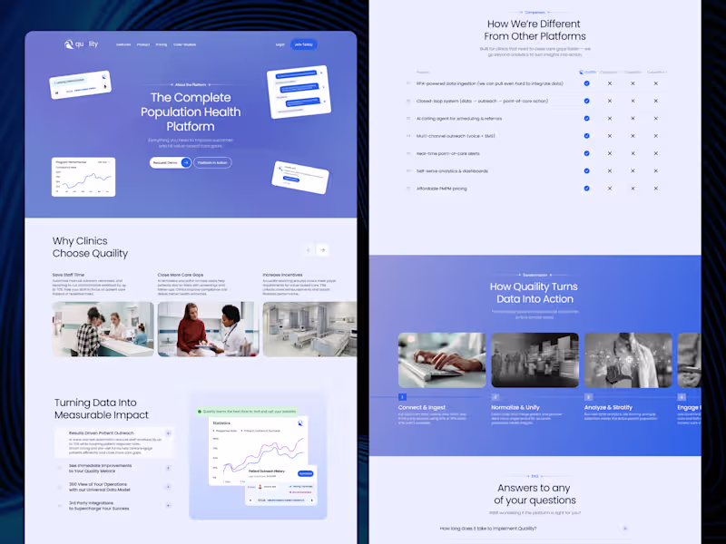 Cover image for Quaility | AI Health Management