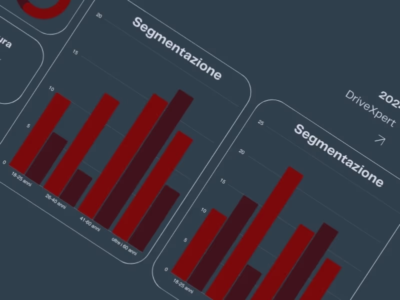 Cover image for Ottimizzazione SEO