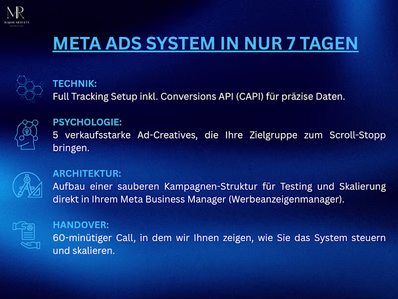 Cover image for Meta Ads Profit Engine: Schlüsselfertiges High-Performance Setup