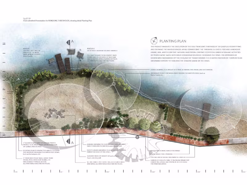 Cover image for I'll design a vibrant garden masterplan with detailed planting.