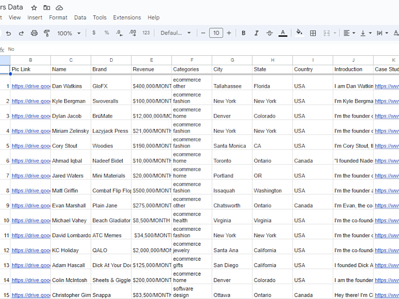 Cover image for I will be your virtual assistant for data entry or any task