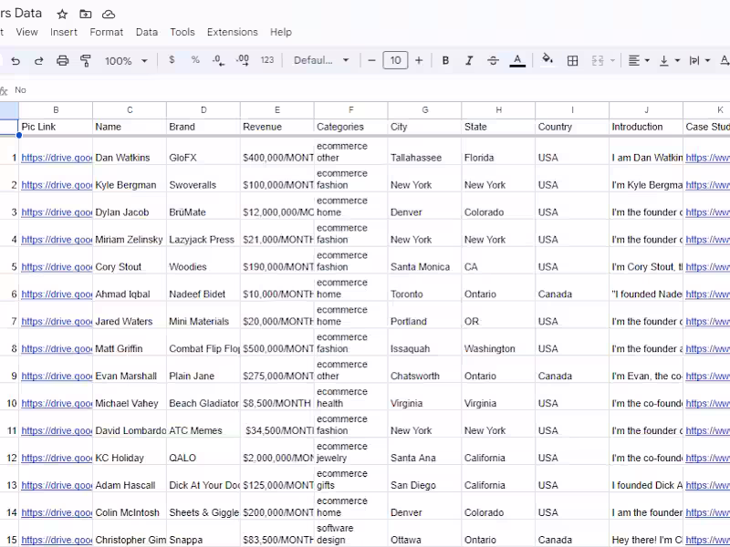 Cover image for I will be your virtual assistant for data entry or any task