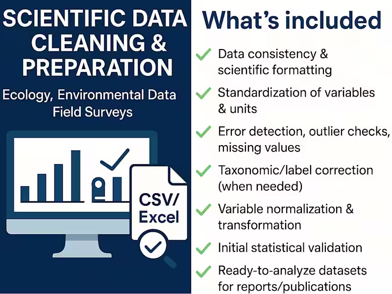 Cover image for Scientific Data Cleaning & Preparation