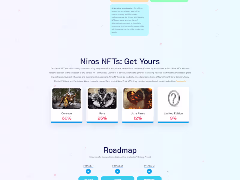 Cover image for Niros