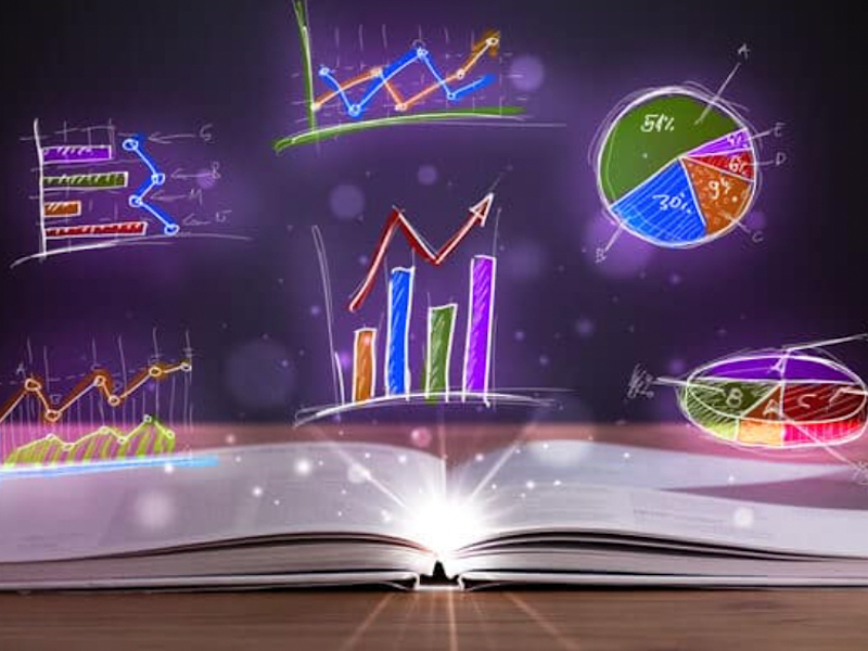 Cover image for Dynamic Dashboards: Unleashing Tableau & SQL Synergy
