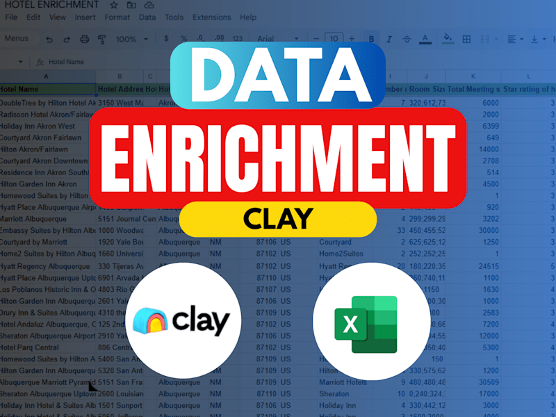 Cover image for Hotel Industry Decision-Makers Data Enrichment