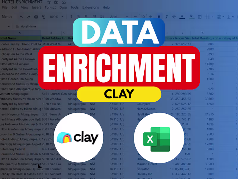 Cover image for Hotel Industry Decision-Makers Data Enrichment
