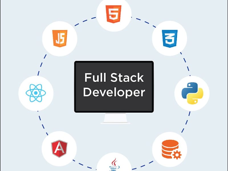 Cover image for Full-Stack Development 