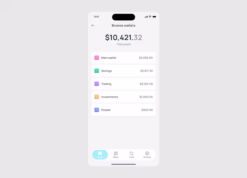 Cover image for Crypto wallet — wallets overview