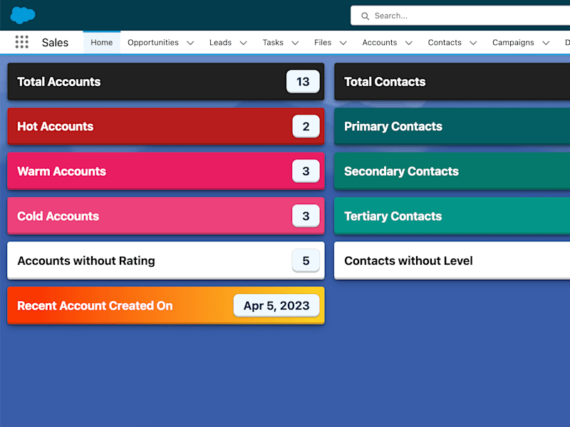Cover image for Aggregate SOQL Card