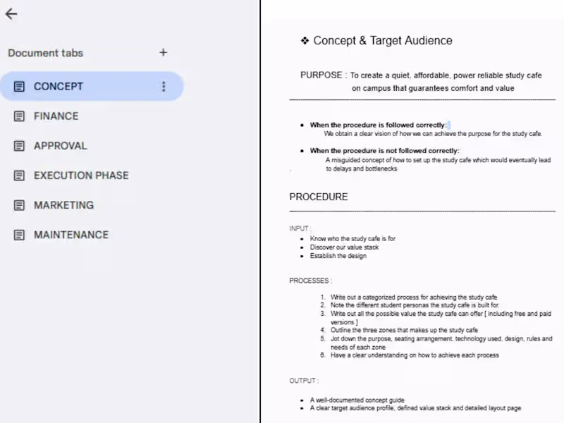 Cover image for Creating a Scalable SOP for Smooth Business Setup