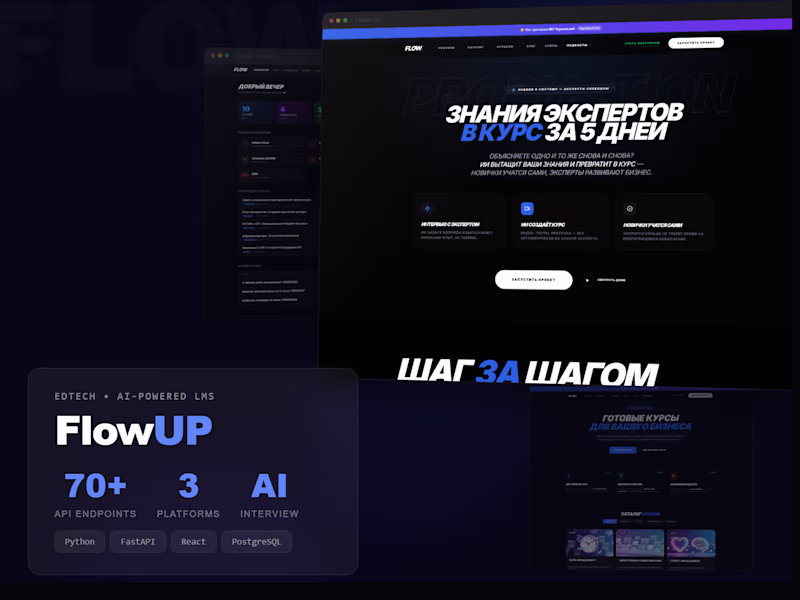 Cover image for Built a SaaS platform that