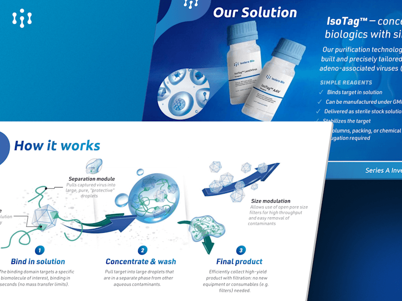 Cover image for Isolere Bio (acq. Donaldson) Pitch Deck 