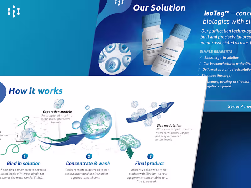 Cover image for Isolere Bio (acq. Donaldson) Pitch Deck 