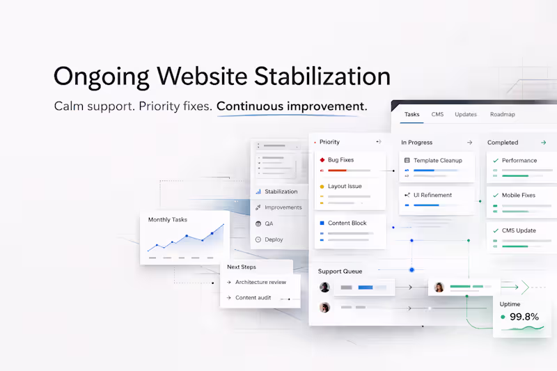 Cover image for Ongoing Website Stabilization
