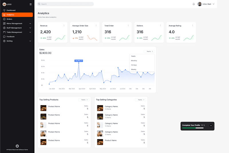 Cover image for UI/UX Designer and Product Designer   