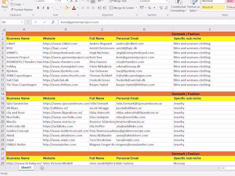 Cover image for B2B Lead Generation