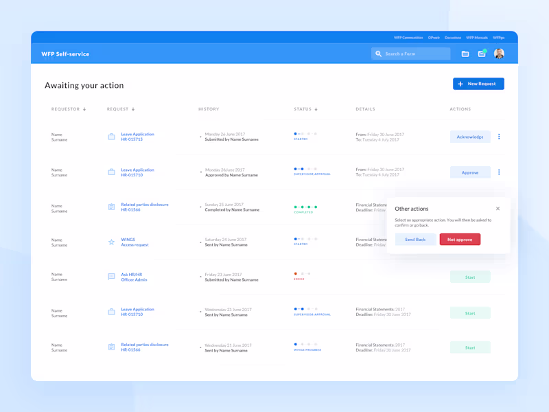 Cover image for World Food Programme Dashboard