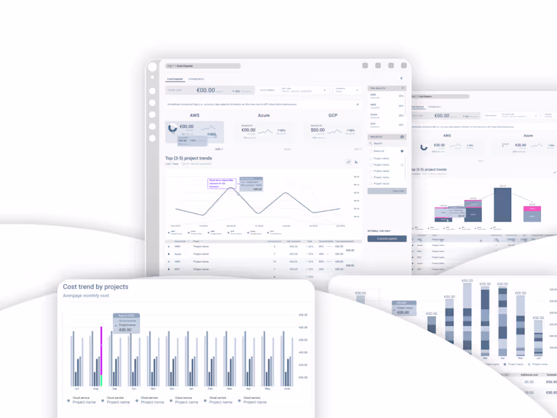 Cover image for User Experience at Scale